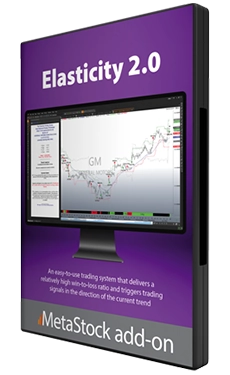 Elasticity 2