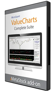 Valuecharts Complete Suite