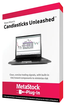 Nison's Candlesticks Unleashed